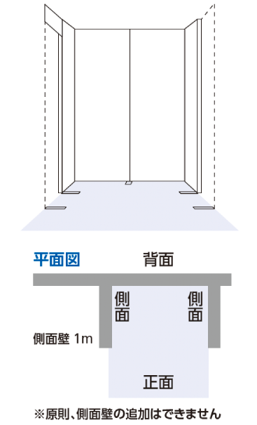 コンパクトブースイメージ